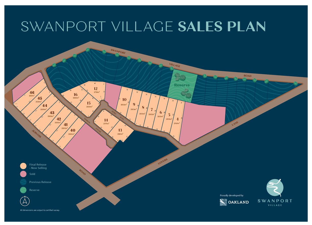 Stage 2 Swanport Village Estate — photo from Raine & Horne Murraylands RLA 145239